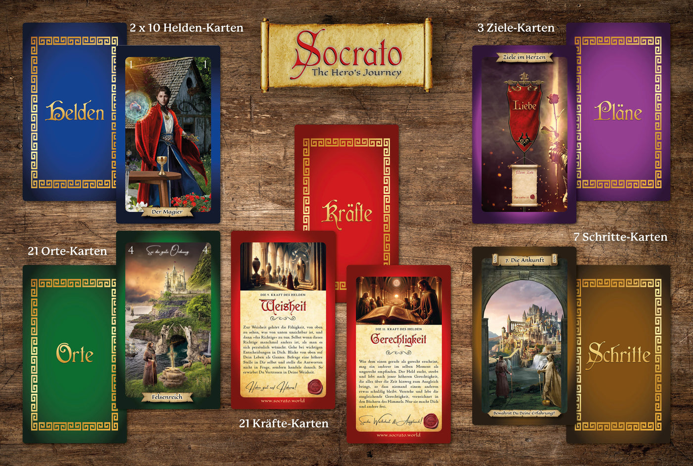 Socrato - Das Heldenreise-Tarot - mit leicht beschädigtem Karton