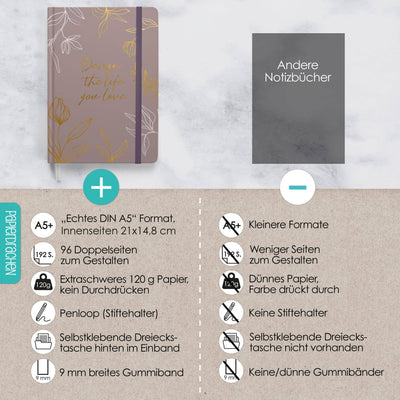 Bullet Journal Lila - Notizbuch - Dianas Klosterlädchen
