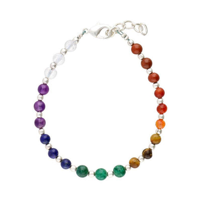 Chakra-Armband - Dianas Klosterlädchen