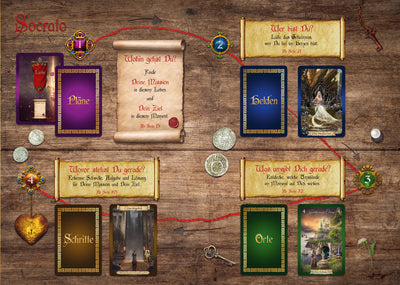 Socrato - The Hero´s Journey: Die Heldenreise Deines Lebens - Wer Du bist und wohin Du gehst - 10 Helden, 10 Abenteuer - Dianas Klosterlädchen
