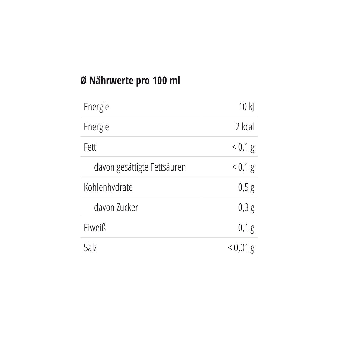 Winterzeit Kuschelzeit 35g