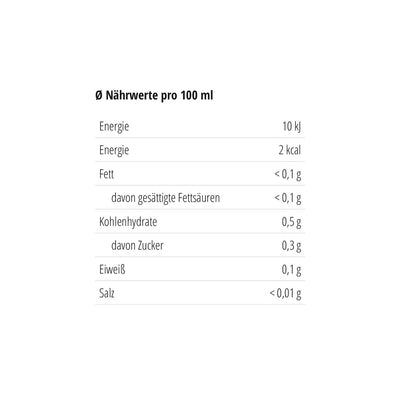 Winterzeit Kuschelzeit 35g