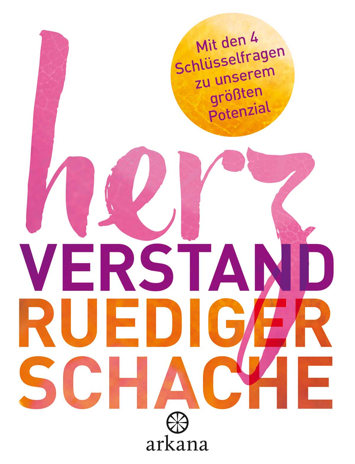 Herzverstand-Mit den 4 Schlüsselfragen zu unserem größten Potenzial  | gebundenes Buch - Dianas Klosterlädchen