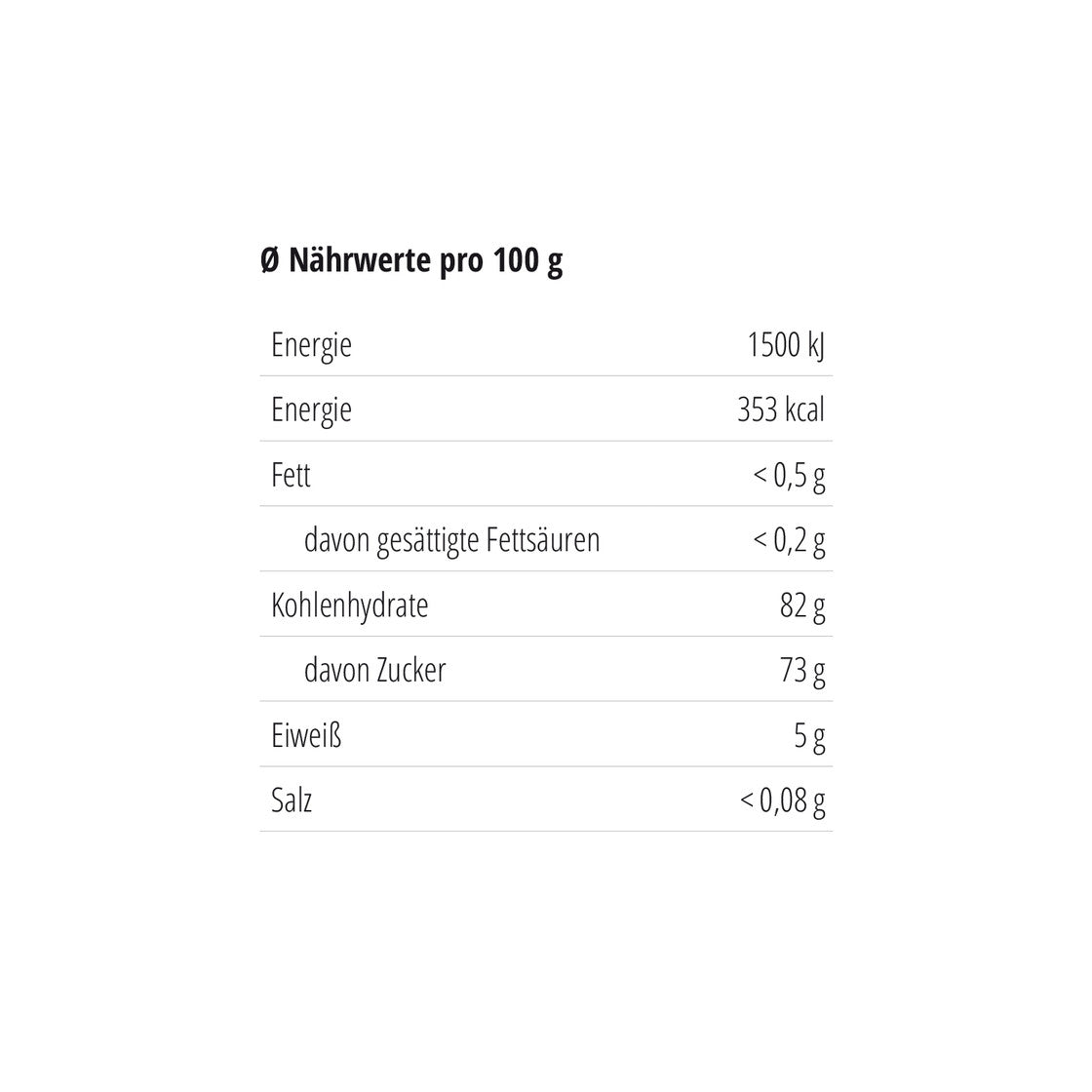Dankeschön Bärchen MINI | Tee-Bären Ingwer Zitrone