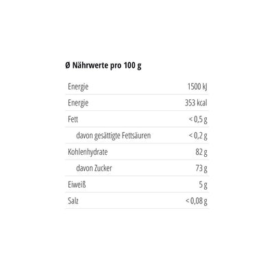 Dankeschön Bärchen MINI | Tee-Bären Ingwer Zitrone